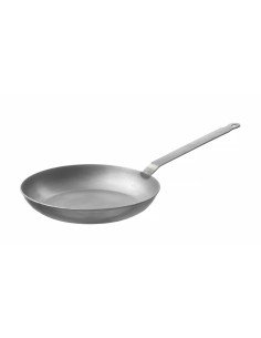 Koekenpan